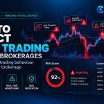 BrokerCNC toxic trading detection infographic showing suspicious forex trading patterns, execution anomalies, risk scoring and trading abuse monitoring.